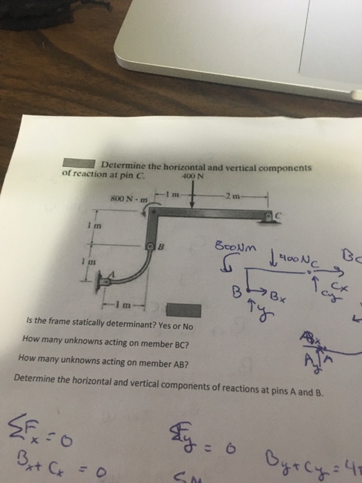 Solved Determine the horizontal and vertical components of | Chegg.com