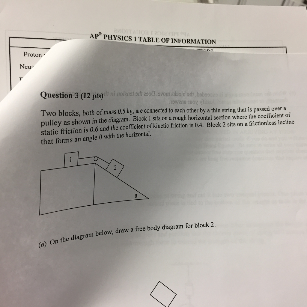 Solved AP PHYSICS 1 TABLE OF INFORMATION Proton Neuf | Chegg.com