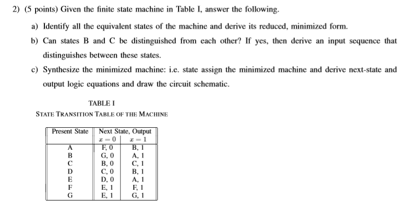 Solved 2) (5 points) Given the finite state machine in Table | Chegg.com