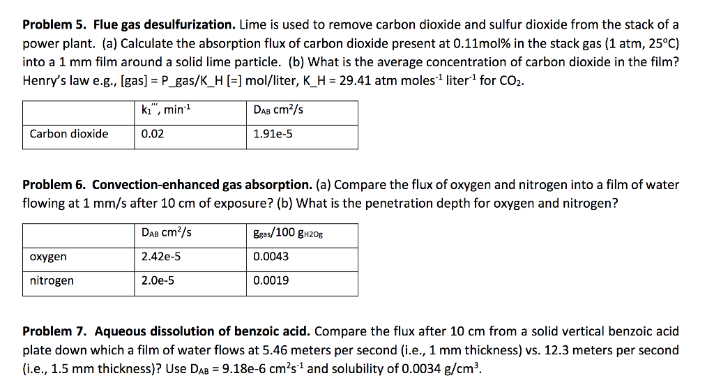 Problem 5. Flue gas desulfurization. Lime is used to