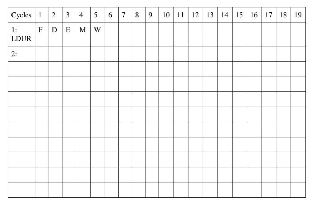 Consider the following assembly code: 1: LOOP: Chegg com