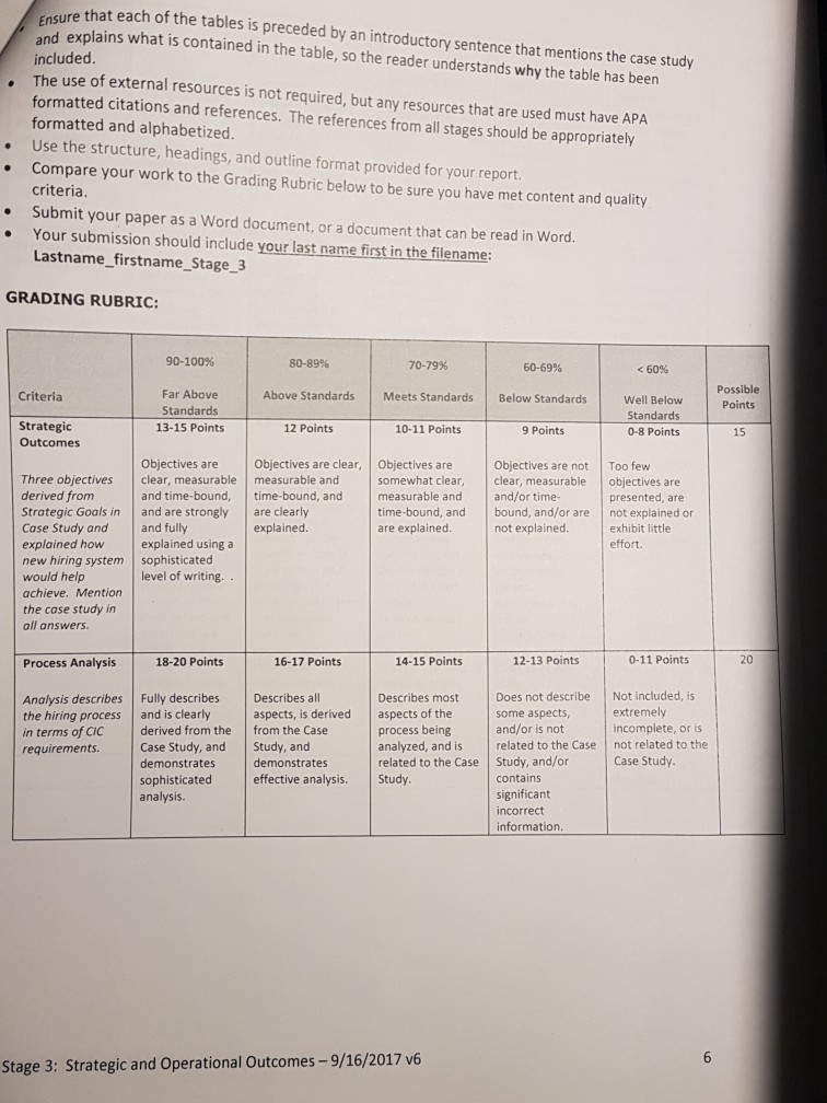 Stage 3: Strategic and Operational Outcomes Before | Chegg.com