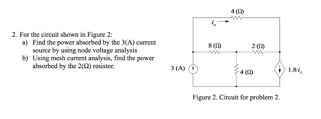 Solved For the circuit shown in Figure 2: a) Find the | Chegg.com