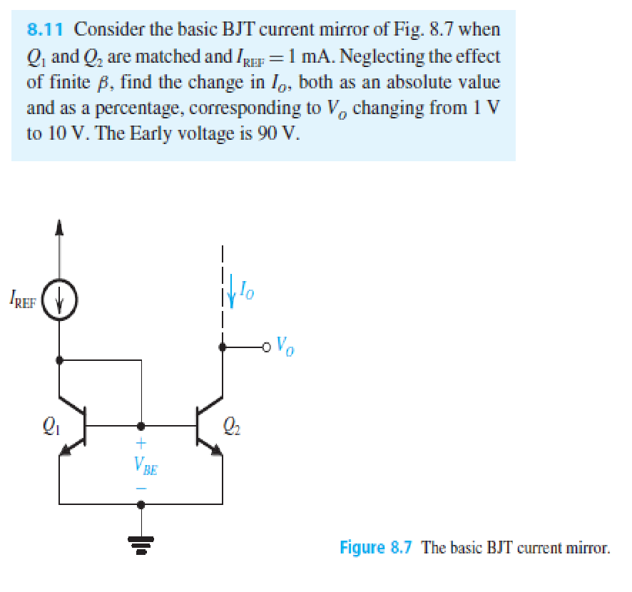 Solved 8.11 Consider the basic BJT curent mirror of Fig. 8.7 | Chegg.com