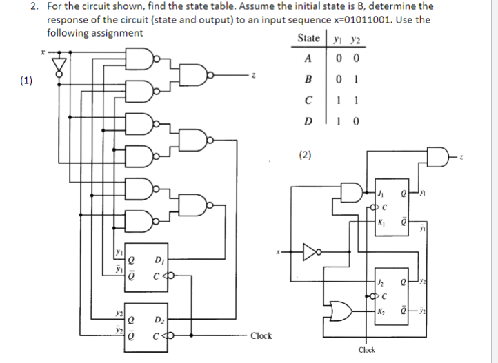 Solved For the circuit shown, find the state table. Assume | Chegg.com