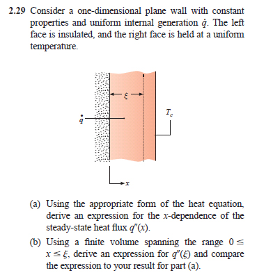 Solved: Consider A One-dimensional Plane Wall With Constan... | Chegg.com