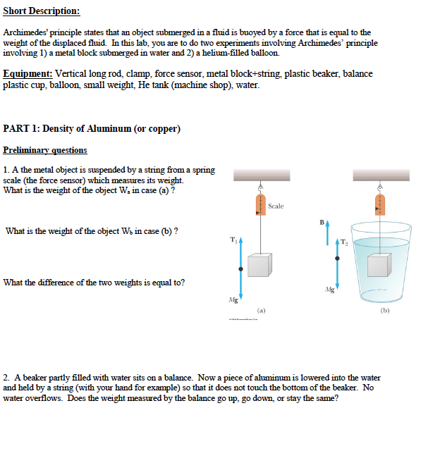 definition archimedes principle