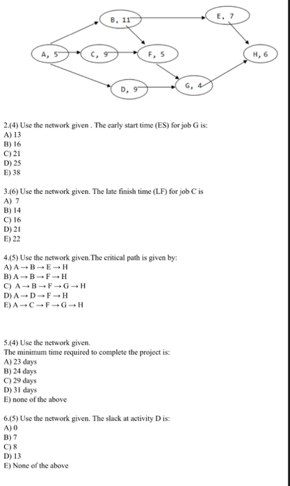 solved-use-the-network-given-the-early-start-time-es-for-chegg
