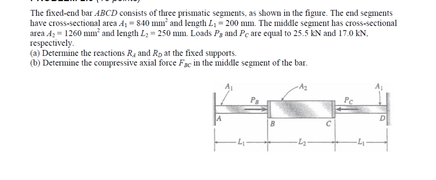 solved-the-xed-end-bar-abcd-consists-of-three-prismatic-chegg