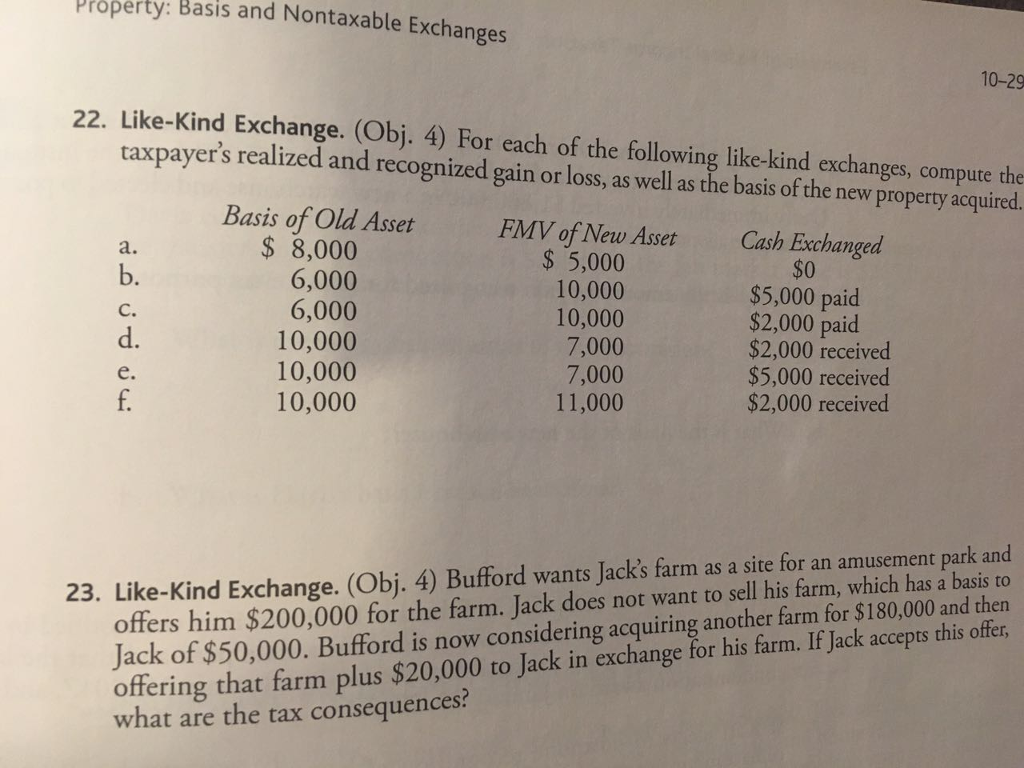 Solved Property Basis and Nontaxable Exchanges 1029 22.