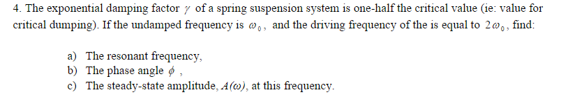 The exponential damping factor gamma of a spring | Chegg.com