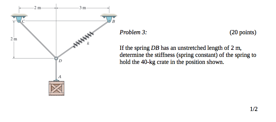 Solved If The Spring DB Has An Unstretched Length Of 2 M, | Chegg.com