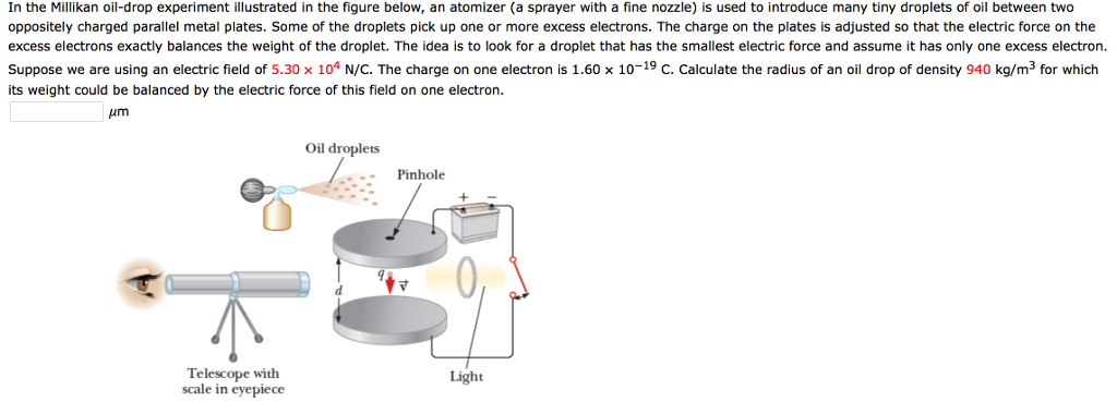 millikan oil drop experiment class 12 pdf