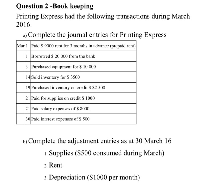 Solved Printing Express had the following transactions