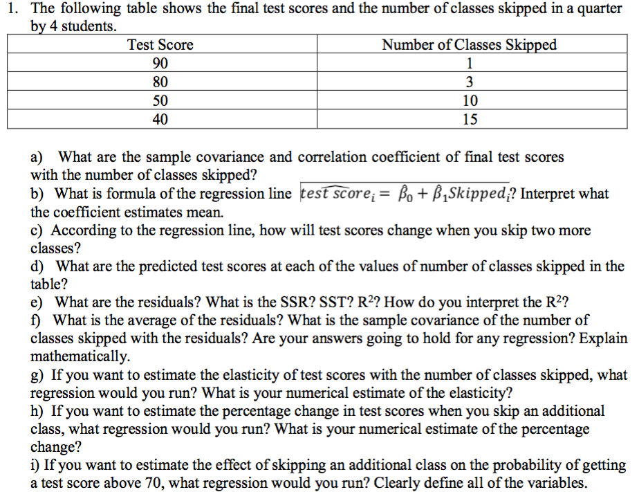 Solved 1. The Following Table Shows The Final Test Scores | Chegg.com