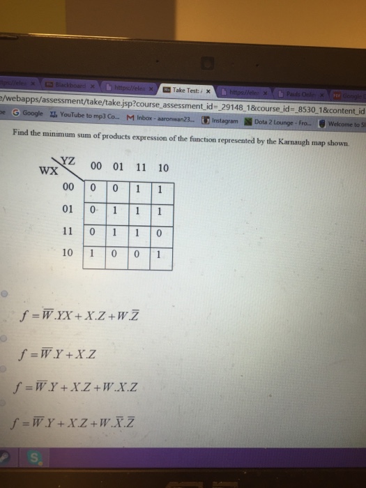 Solved Find The Minimum Sum Of Products Expression Of The | Chegg.com