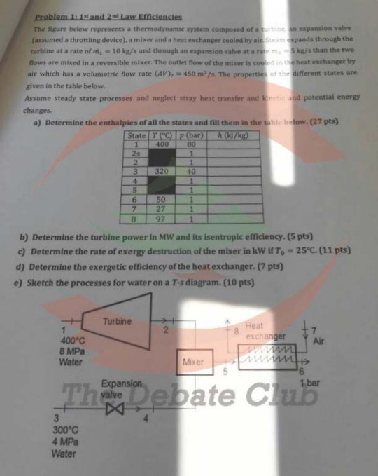 The figure below represents a thermodynamic system | Chegg.com