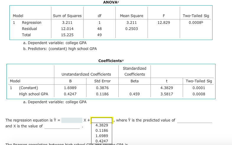 Solved 7. Interpreting statistical software output in | Chegg.com