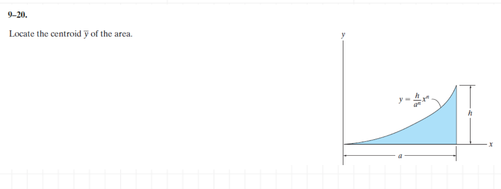 Solved Locate the centroid y bar of the area. | Chegg.com