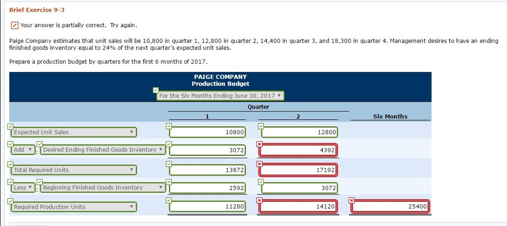 Solved Paige Company estimates that unit sales will be | Chegg.com