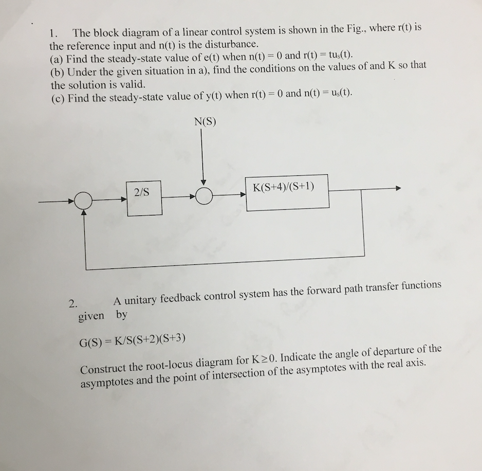 Solved 1. The block diagram of a linear control system is | Chegg.com