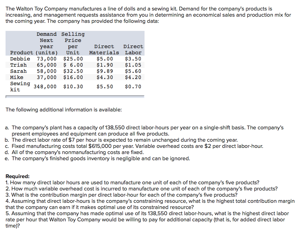 Solved The Walton Toy Company Manufactures A Line Of Dolls | Chegg.com ...