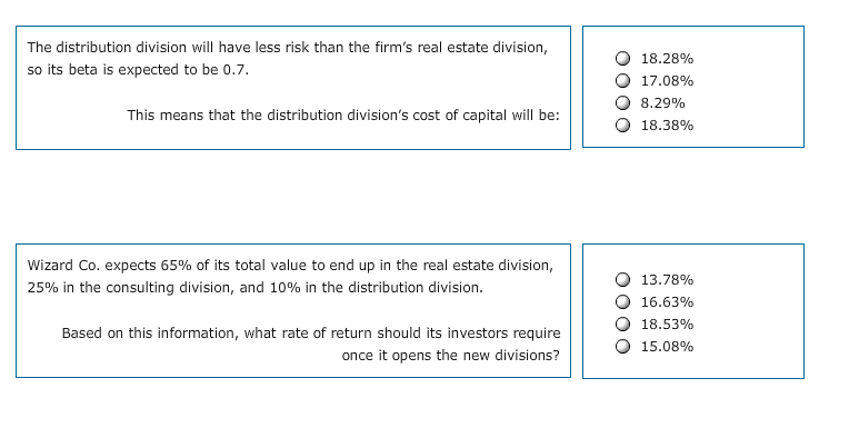 Solved 8. Factors that affect the WACC equation Each of the | Chegg.com
