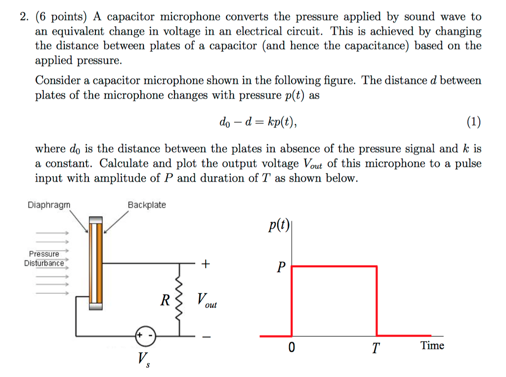 A capacitor microphone converts the pressure applied