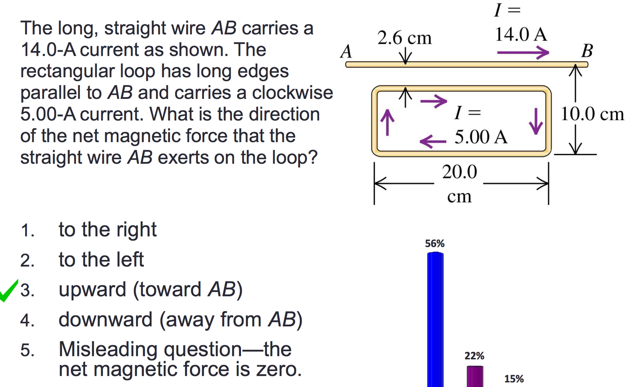 Solved The correct answer is shown above, an explanation as | Chegg.com