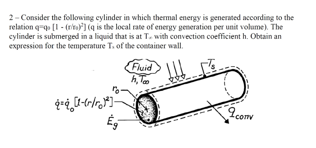 Solved 2 - Consider The Following Cylinder In Which Thermal 