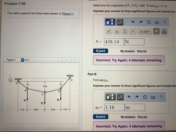 Solved The Cable Supports The Three Loads Shown In Figure Chegg