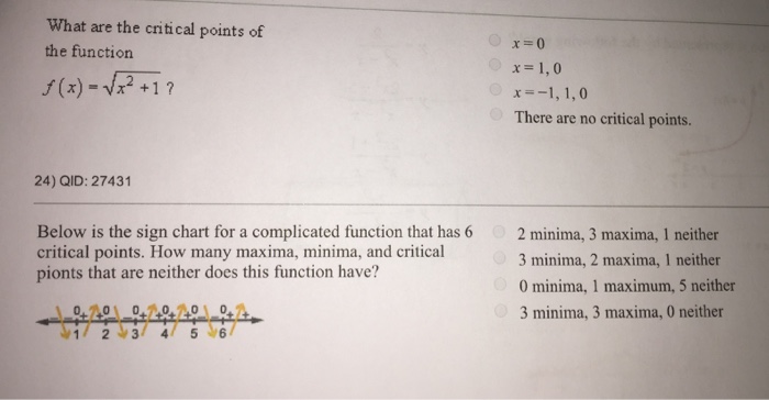 Solved What are the critical points of the function f(x) = | Chegg.com