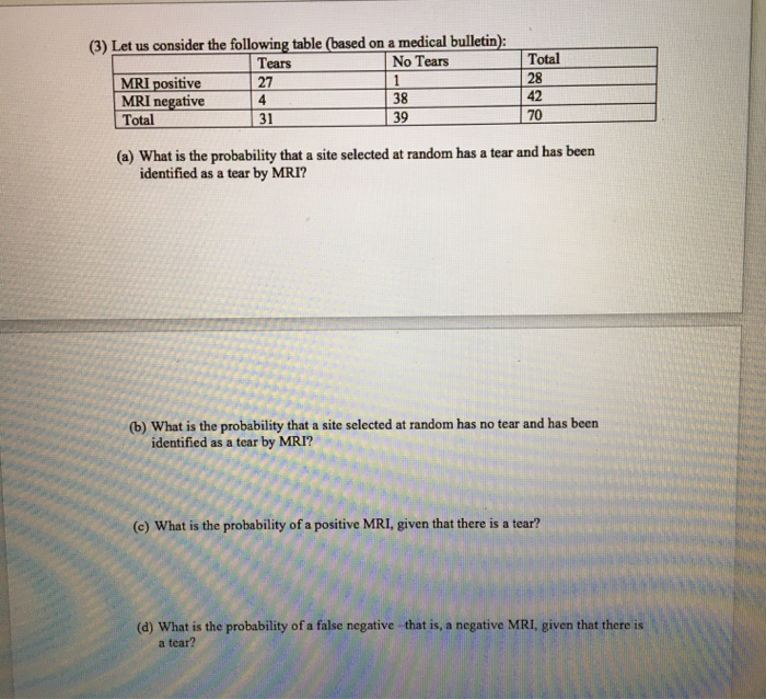 Solved Let Us Consider The Following Table based On A Chegg