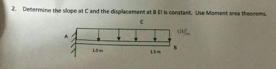 Solved 2. Determine the slope at C and the displacement at B | Chegg.com