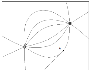 Solved The diagram above shows the Electric field lines near | Chegg.com