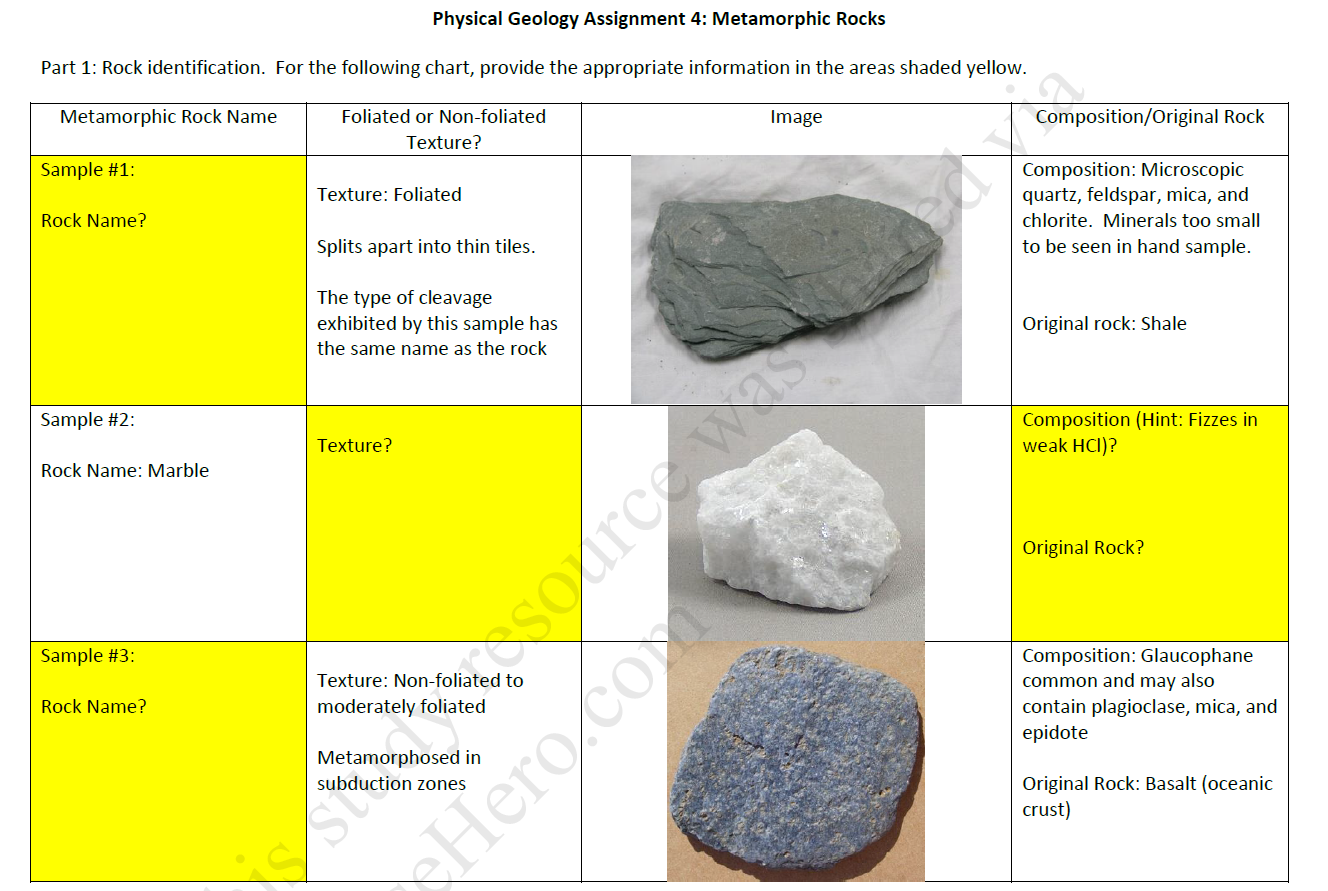 Solved Physical Geology Assignment 4 Metamorphic Rocks Part Chegg
