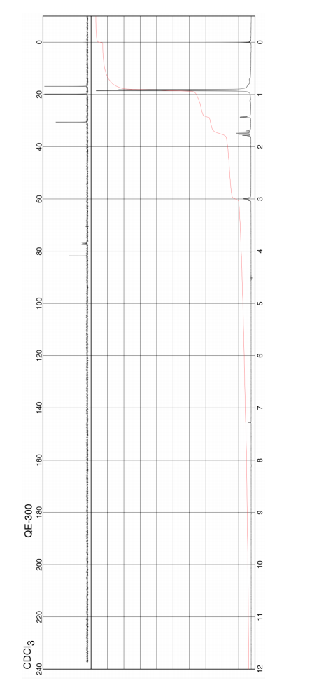 solved-what-is-the-structure-of-the-alcohol-from-the-nmr-chegg