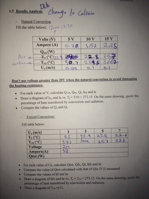 Solved Experiment combined convection radition Need a