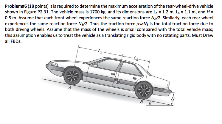 Solved It Is Required To Determine The Maximum Acceleration | Chegg.com