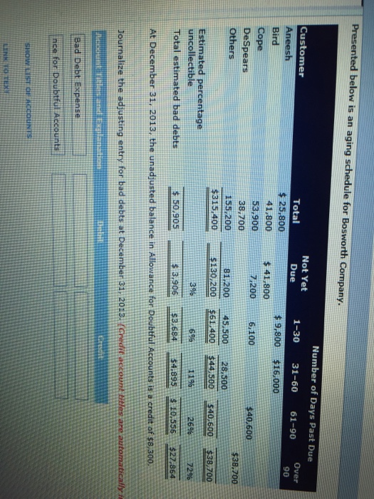 Solved 8-3a | Chegg.com