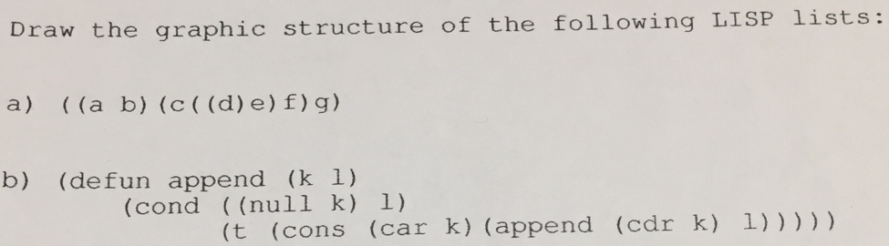 Solved 1. Draw the graphic structure of the following of the | Chegg.com
