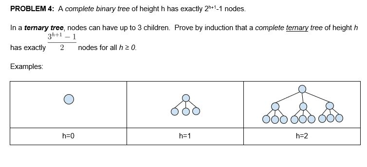 Solved PROBLEM 4: A complete binary tree of height h has | Chegg.com