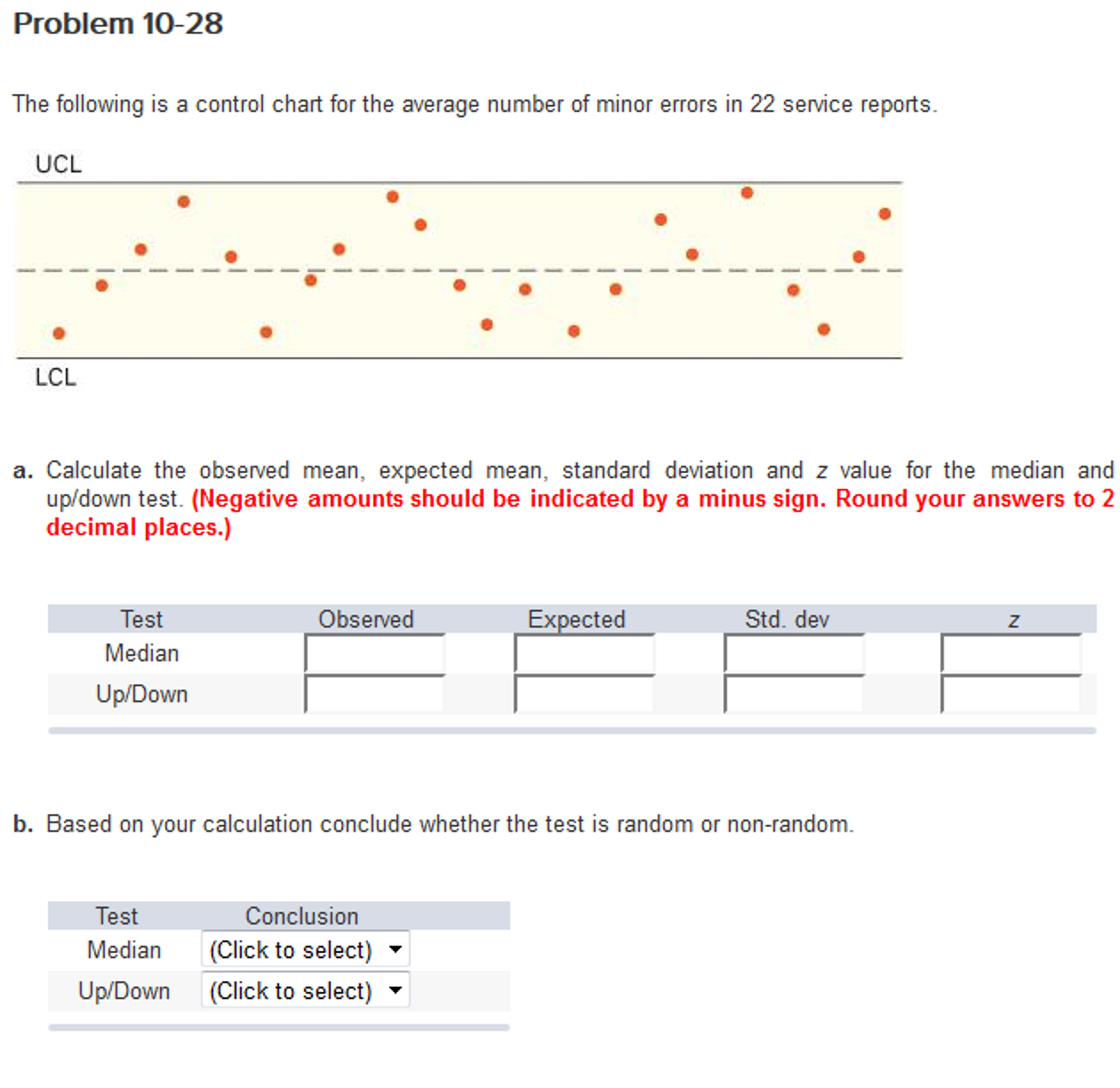 Problem 10-28 The following is a control chart for | Chegg.com