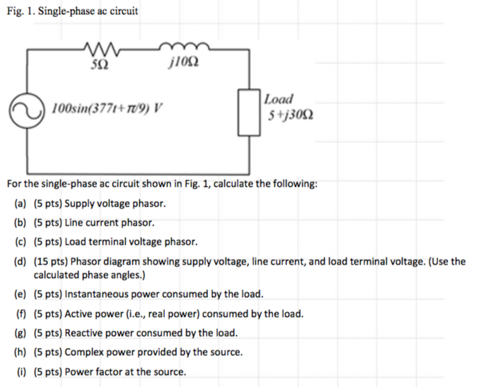 Solved Fig. 1. Singlephase ac circuit 52 j10Ω 100sin3771+9)