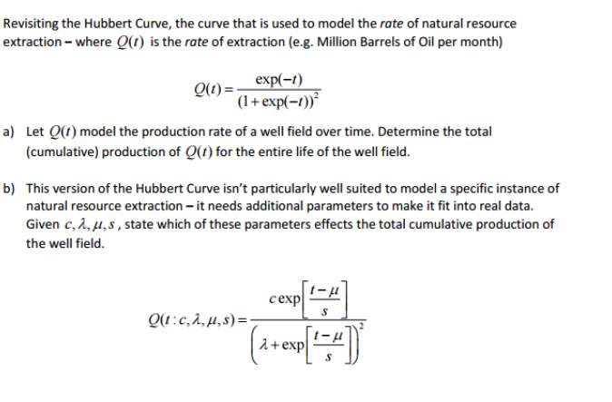 Solved Revisiting the Hubbert Curve, the curve that is used | Chegg.com