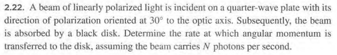 Solved A beam of linearly polarized light is incident on a | Chegg.com