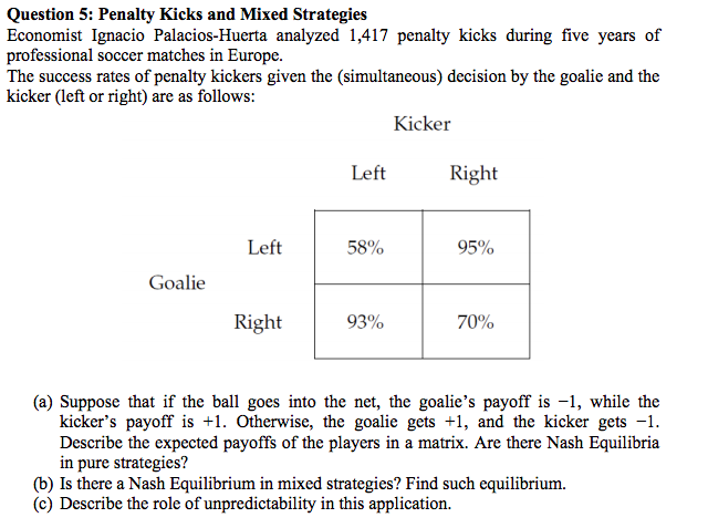 question-5-penalty-kicks-and-mixed-strategies-chegg