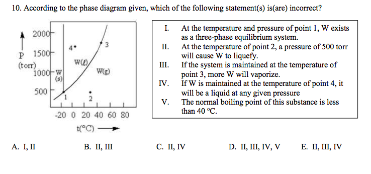 Solved 10. According to the phase diagram given, which of | Chegg.com
