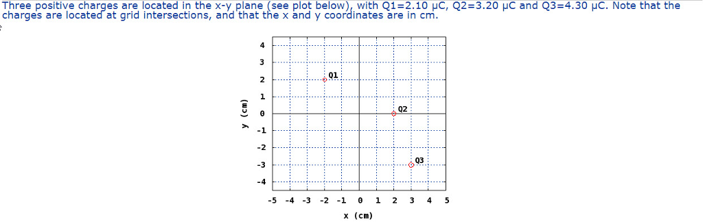 plot ratio calculation malaysia