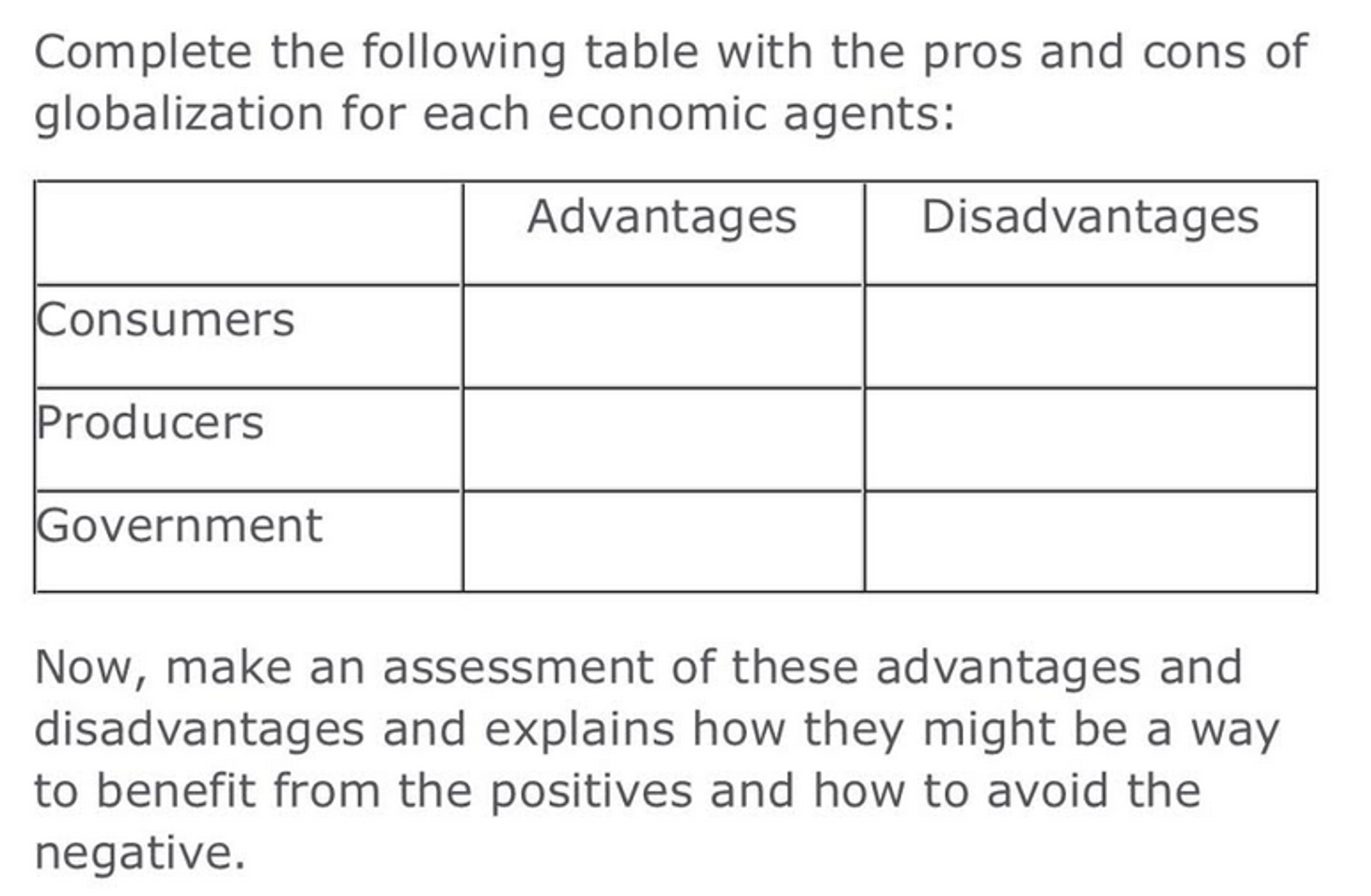 Solved Complete The Following Table With The Pros And Cons | Chegg.com